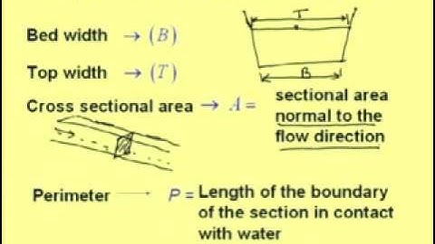 Mod-1 Lec-2 Open Channel Hydraulic Part-1