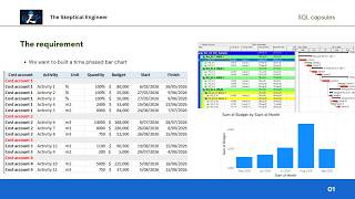 Power BI: How SQLite Supercharges Your Project Control Dashboards (and Replaces Bloated M Queries)