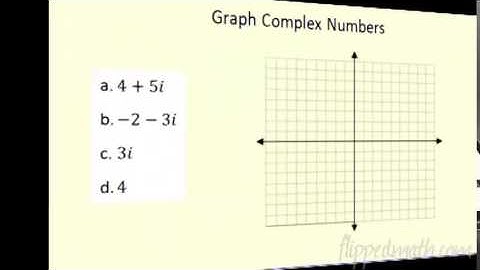 6.1 Imaginary and Complex Numbers