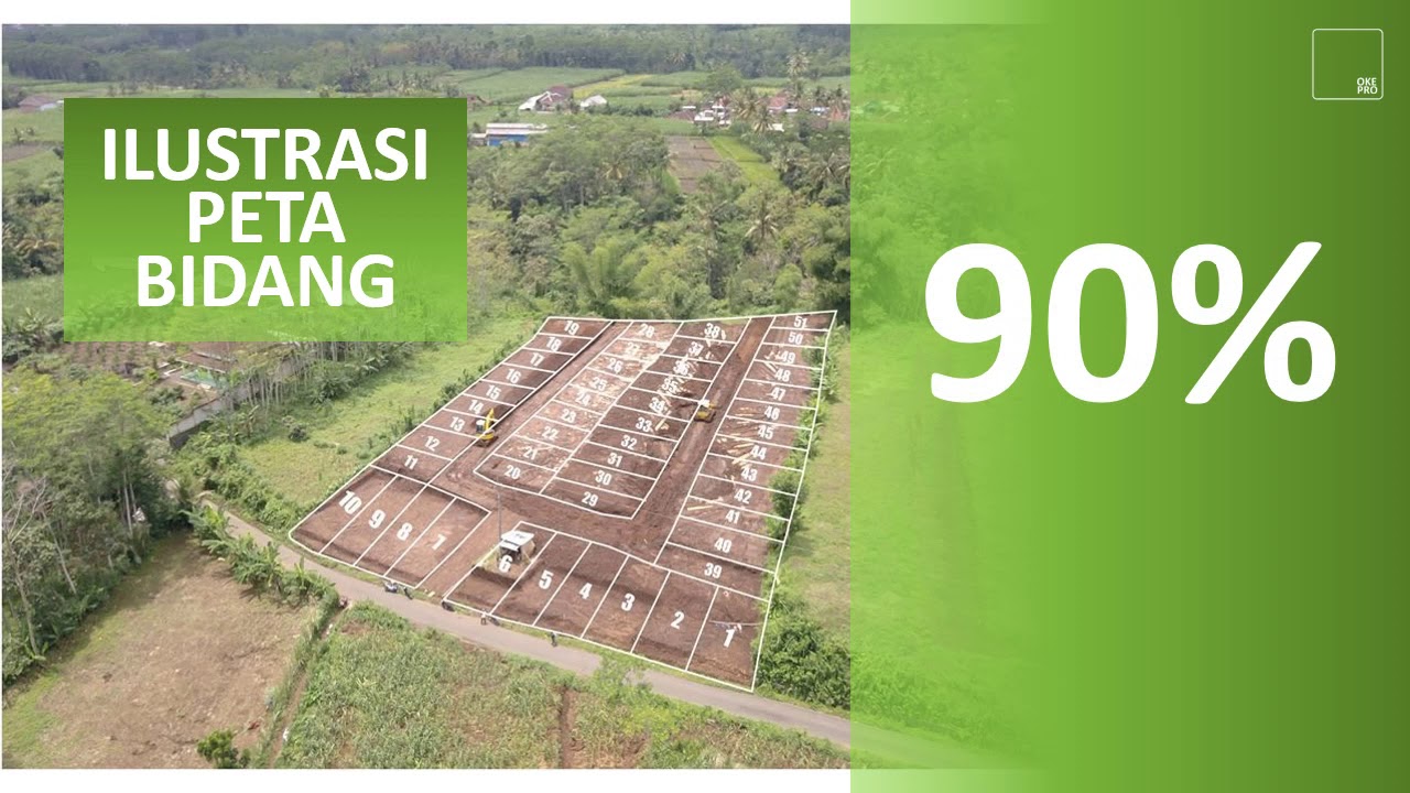 Jual Tanah Wagir Malang