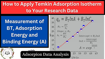 Adsorption Data Analysis || How to Fit/Apply Temkin Adsorption Isotherm to Experimental Data  |