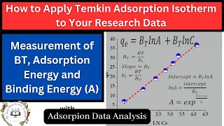 Adsorption Data Analysis || How to Fit/Apply Temkin Adsorption Isotherm to Experimental Data  | screenshot 3