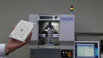 MODEL 1200 Video For CDM function