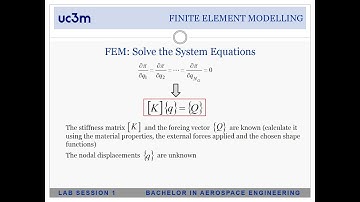 Overview of the static finite element analysis (FEA)