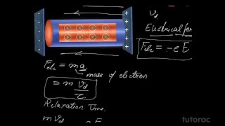Drift Velocity & Current Density Explained | Physics | IIT-JEE/NEET 2023