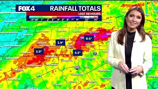 Kylie Capps - Weather Babe - 11.21.2025