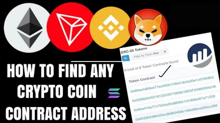 HOW TO FIND THE CONTRACT ADDRESS OF ANY TOKEN OR COIN (4 EASY METHODS)