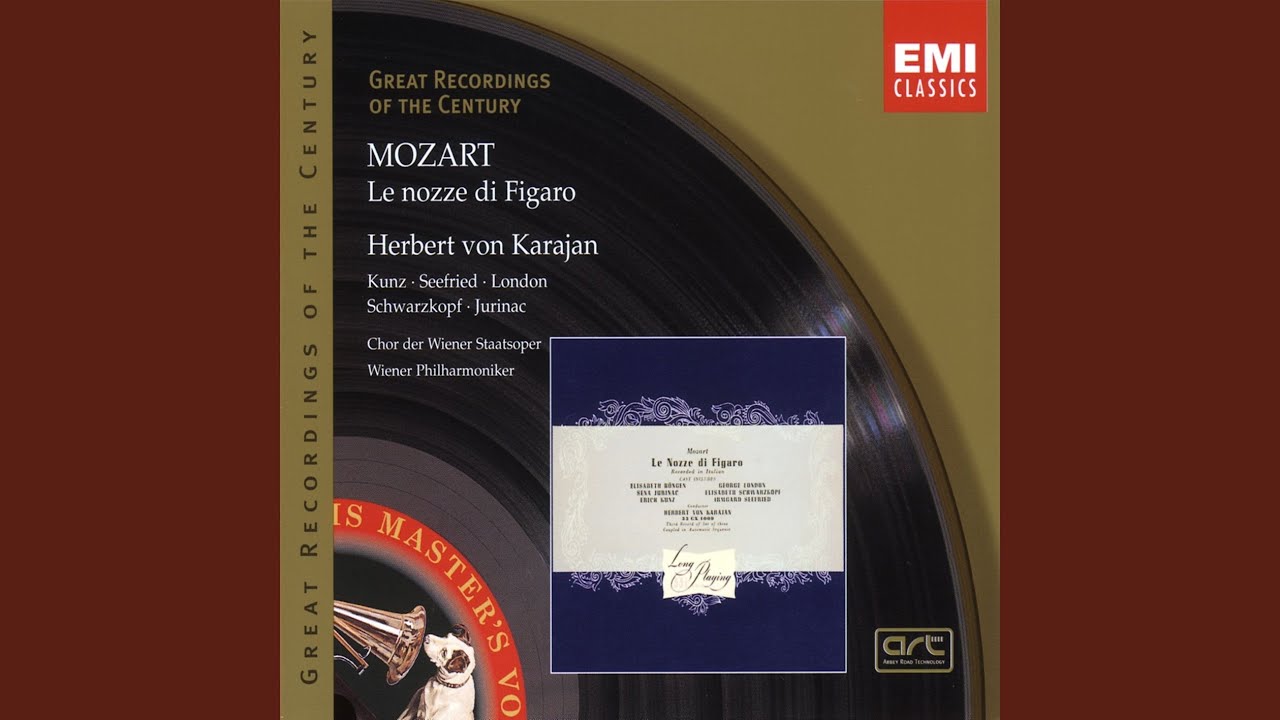 Le nozze di Figaro, K. 492, Act 1: "La vendetta, oh la vendetta" (Bartolo)