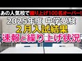 【中学受験】速報！2025年度２月入試結果と繰り上げ状況※2025年２月７日時点