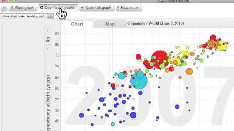 How to use Gapminder Desktop