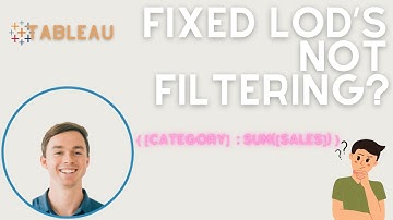 Tableau FIXED LODs Not Filtering (Dimension and Context Filters)