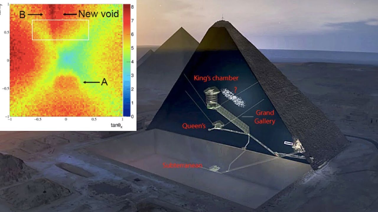 I Dug Into The Great Pyramid's Mysterious Great Void...  Metaphorically