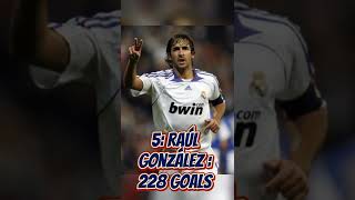 top 5 goal scorers in la Liga history screenshot 5
