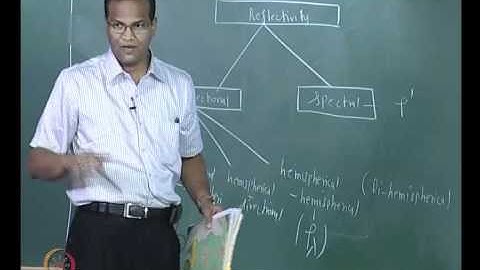 Mod-01 Lec-16 Reflectivity