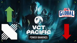 VCT Pacific Week 4 Power Rankings