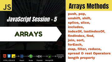 📌JavaScript Sessie 5: Volledige tutorial over arrays | Voor absolute beginners