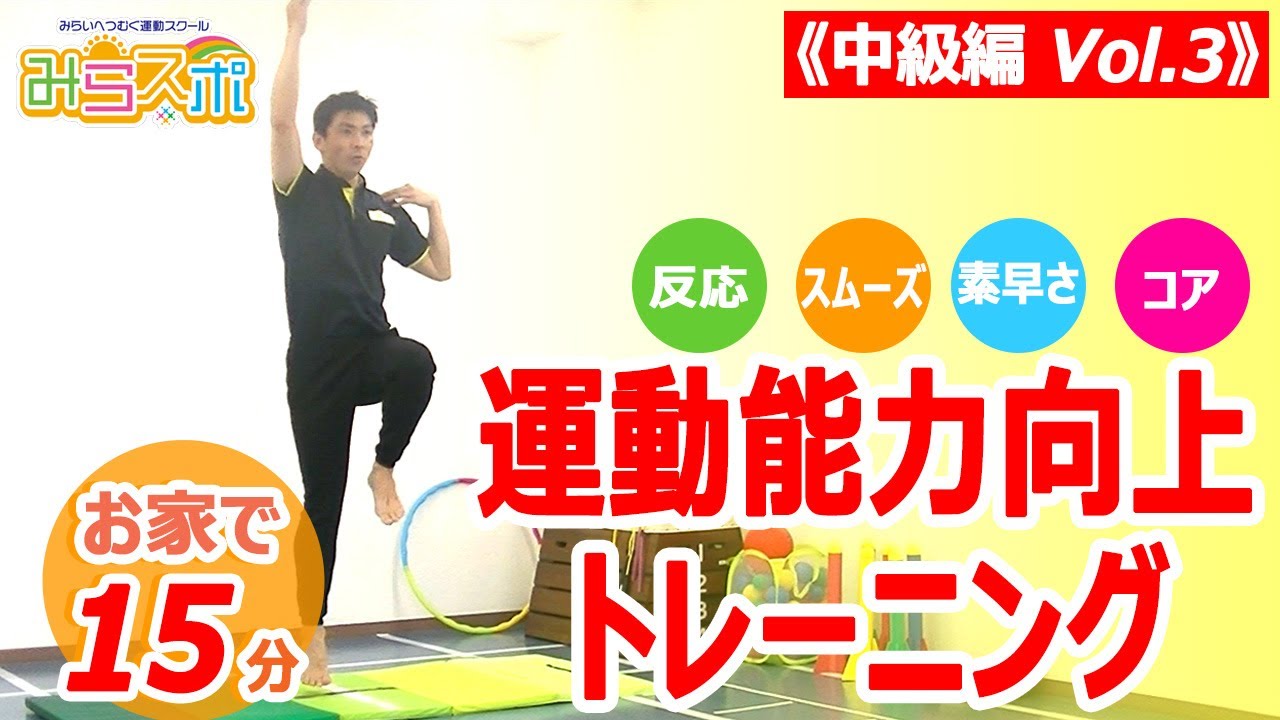 Elementary/Intermediate Level 3] Exercise Training to Improve Kids