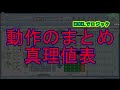 Excelでロジック回路を作ります。