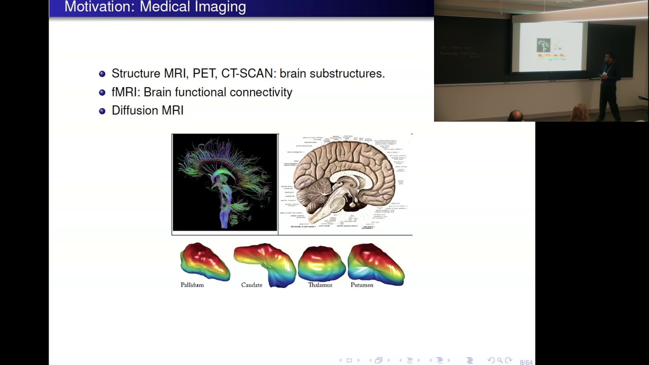 Shape Analysis of Functional Data - YouTube