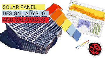 Solar panel design Ladybug and Galapagos