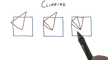 Clipping - Interactive 3D Graphics
