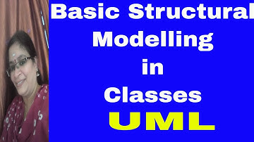 Basic Structural Modelling-Classes  || Class Diagrams || UML