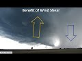 Storm Spotter Training: Thunderstorm Basics