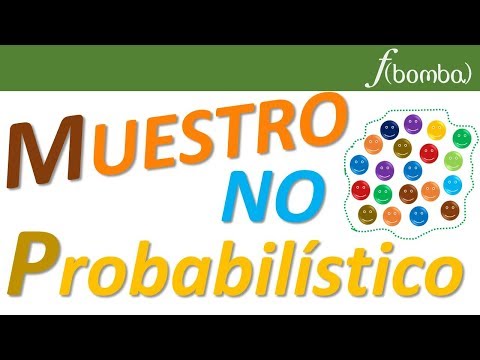 Video: ¿Por qué se utiliza el muestreo no probabilístico?