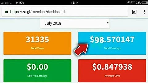 Earn Money from Za gl | Earn $100 Daily Copy Paste Work Guaranteed Income