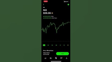 NIO PARTNERS WITH NVIDIA TO DEVELOP A NEW GENERATION OF AUTOMATED DRIVING ELECTRIC VEHICLES #nio