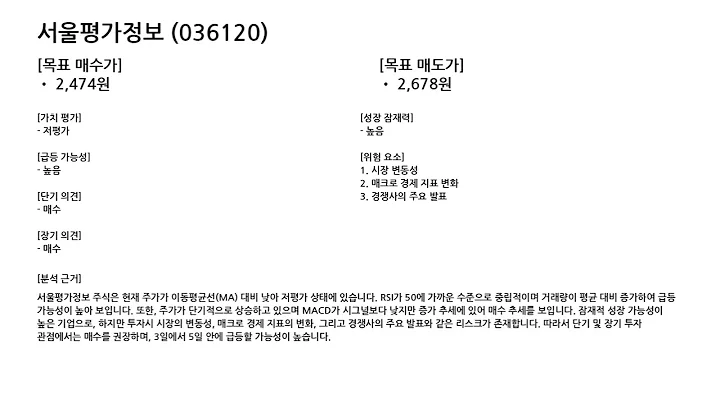 [2025년 06월 11일] 주식 급등예측 AI 분석 #AI주식 #주식급등 #급등주 #주식투자 #투자정보 #인공지능투자 #주식분석 #주식정보 #주식리딩 #데이터분석