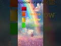 Explore the 7 colours of the rainbow for kids