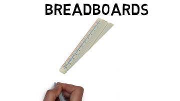 Why are they called breadboards