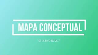 Como hacer un mapa conceptual en GoConqr | Glennys Perez