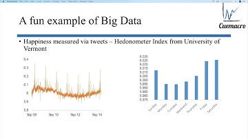 Big Data & Bloomberg News - Using Python in Financial Markets by Saeed Amen from QuantCon 2018