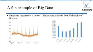 Big Data & Bloomberg News - Using Python in Financial Markets by Saeed Amen from QuantCon 2018