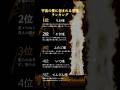 星座ランキング|天草に伝わる霊導術で視えた結果です #占い #霊視 #星座 #スピリチュアル
