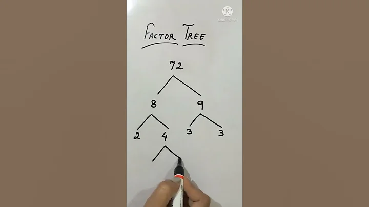 Factor Tree(Prime factorisation)