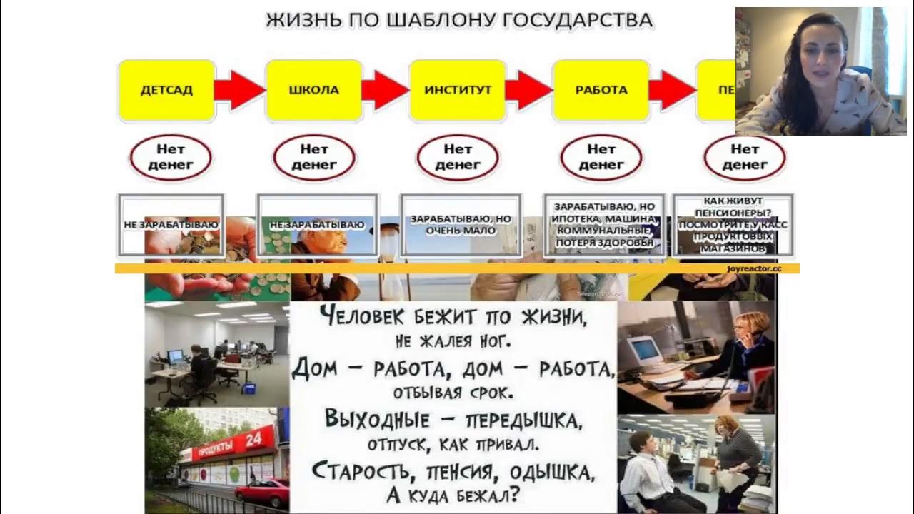 Наименование и суть проекта Суть Проекта Биплан! Юлия Орлова - YouTube