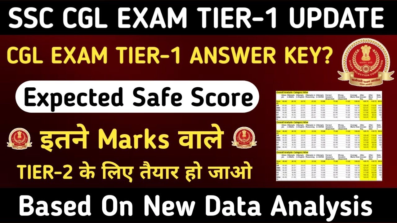 SSC CGL 2024 SAFE SCORE Shiftwise || SSC CGL Toughest Shift 🤯 || SSC ...