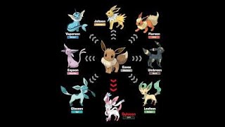 All Pokémon With Branched Evolutions