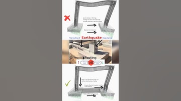 STRAP BEAM ADVANTAGES| EARTHQUAKE RESISTANT STRUCTURE| FOUNDATION| FOOTING #shorts #civil #animation