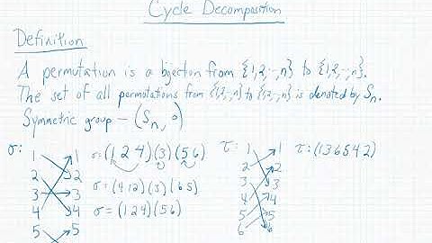 Abstract Algebra: Cycle Decomposition