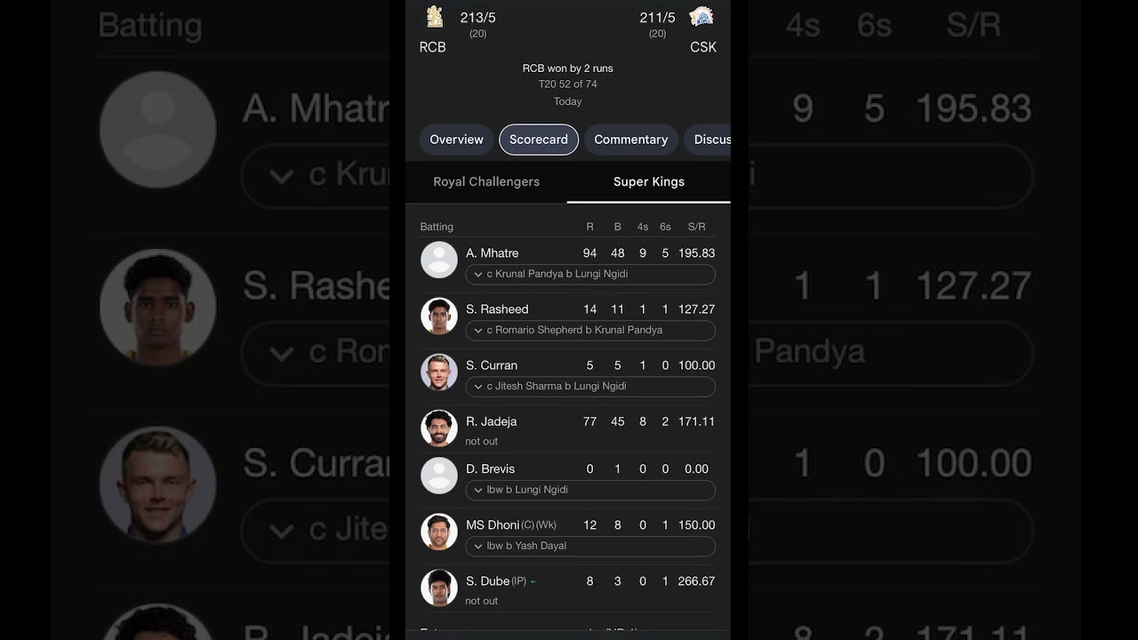 What a Thriller! RCB Beat CSK by Just 2 Runs | IPL 2025 