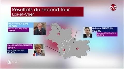 Législatives : Résultats du second tour en Loir-et-Cher