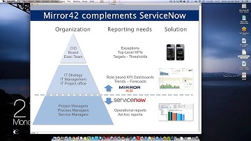 Installing the UI Integration between ServiceNow and Mirror42