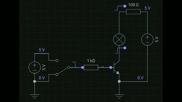 Working Principle of Triode