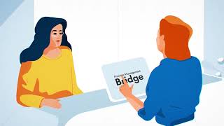 Practice Management Bridge - Simplifying patient payments