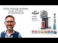 Ninja Thirsty Review: Does It Beat SodaStream?