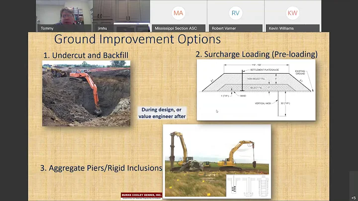 Ground Improvement Overview with Tommy Dunlap, BCD